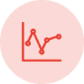Targeted Distribution